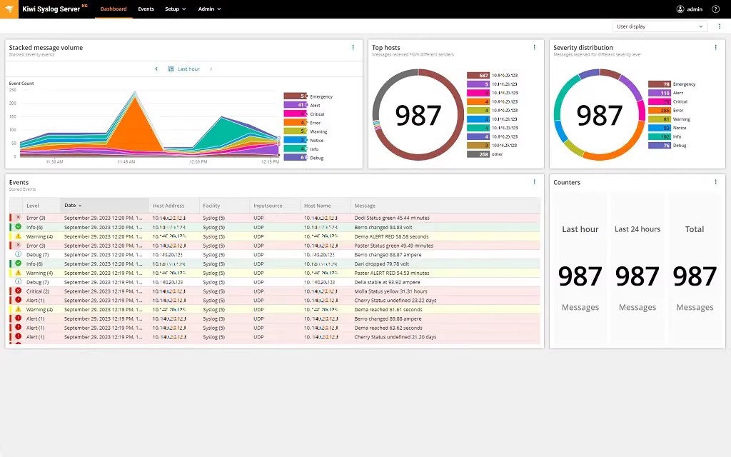 Solarwinds Kiwi Syslog Server NG v9.8.3.9002 一款企业级的 Syslog 日志收集与管理工具080306